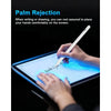 Precision Touch Stylus for iPad with Palm Rejection