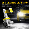 Ultra-Bright LED Headlight Bulbs (Pair) – 6000K White