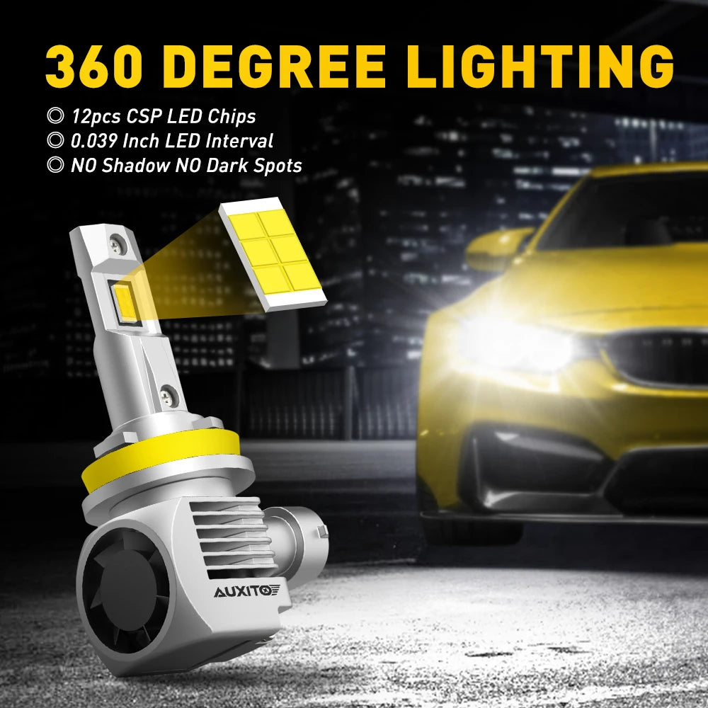 Ultra-Bright LED Headlight Bulbs (Pair) – 6000K White