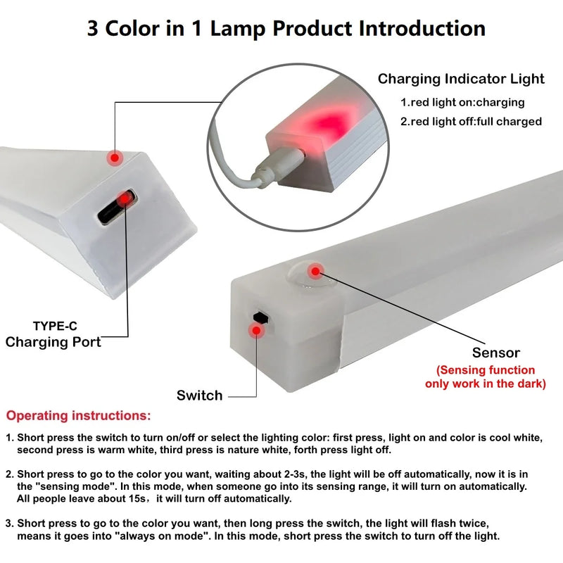 Rechargeable LED Motion Sensor Night Light