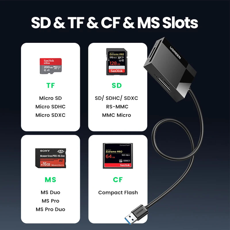 4-in-1 USB 3.0 Card Reader with USB-C Adapter