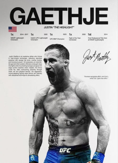UFC Fighter Canvas Wall Art - MMA Boxing Poster for Gym & Man Cave Decor