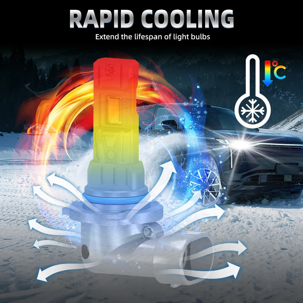 CANbus LED Headlight Bulbs with 6000K Bright White Beam