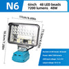 High-Output LED Work Light with USB Charging