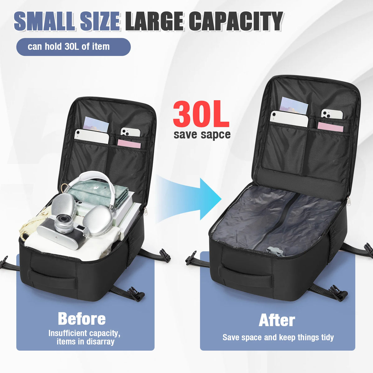 Before and after comparison showing a small bag's capacity increase from insufficient to large size for travel items