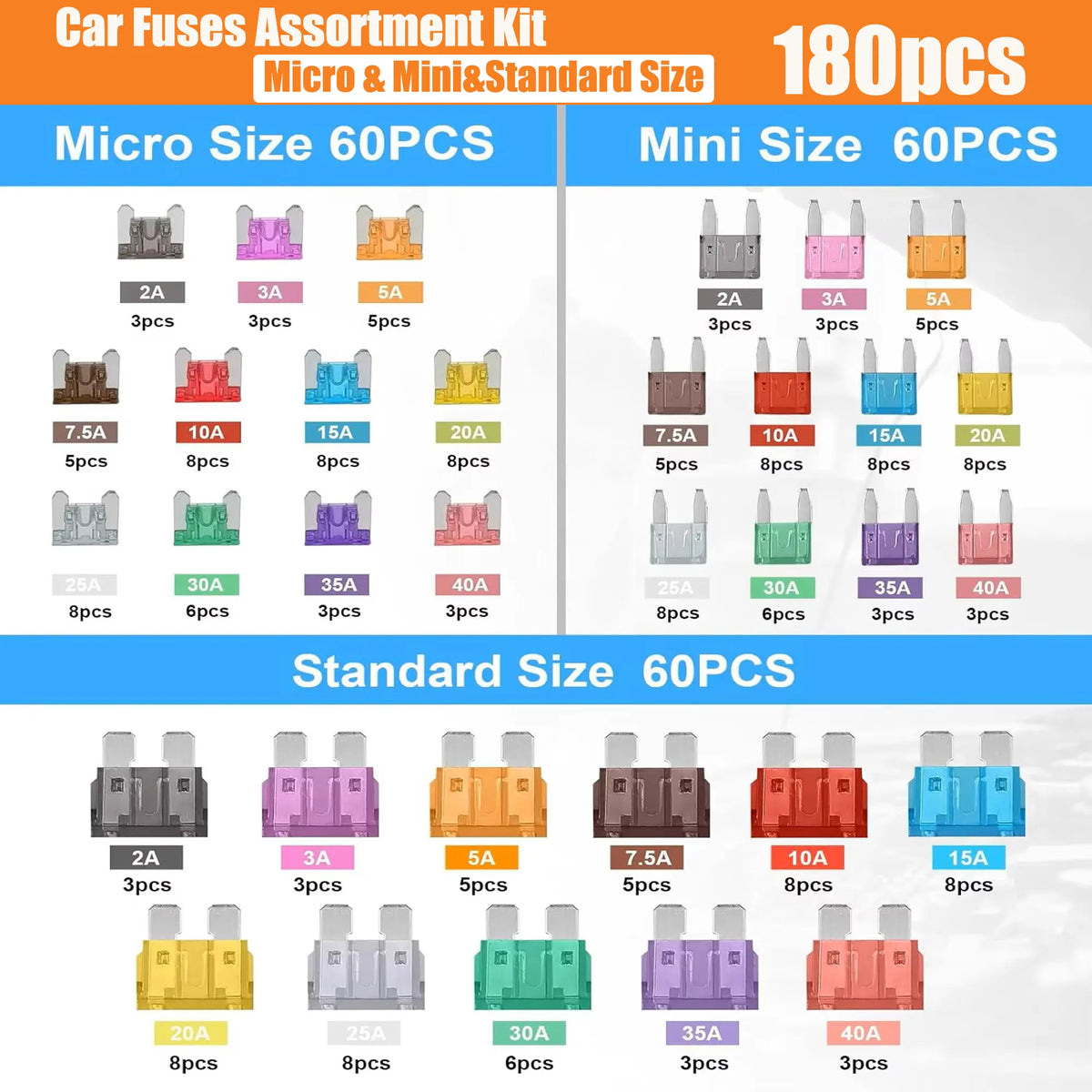 Kit variado de fusibles de coche, micro y estándar, en diferentes colores y amperajes