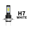 H7 white LED fog and DRL bulb with a silver mounting base