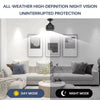 Mini WiFi Security Camera with Night Vision