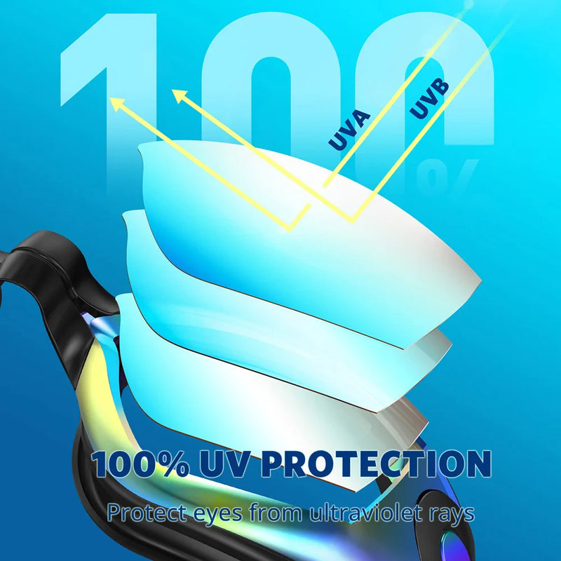 Professionelle Anti-Beschlag-Schwimmbrille
