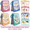 French Vocabulary Flashcards for Kids - Food, Animals, Fruits & Body Parts