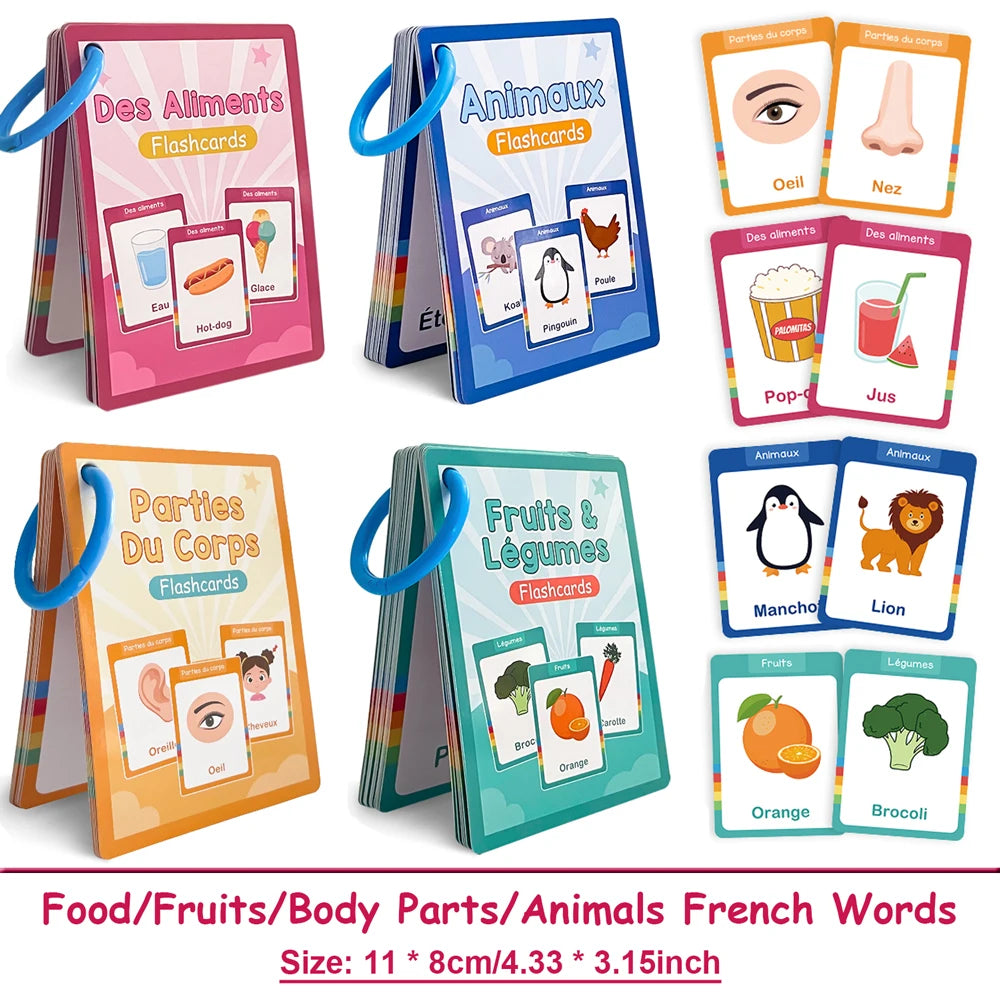 French Vocabulary Flashcards for Kids - Food, Animals, Fruits & Body Parts