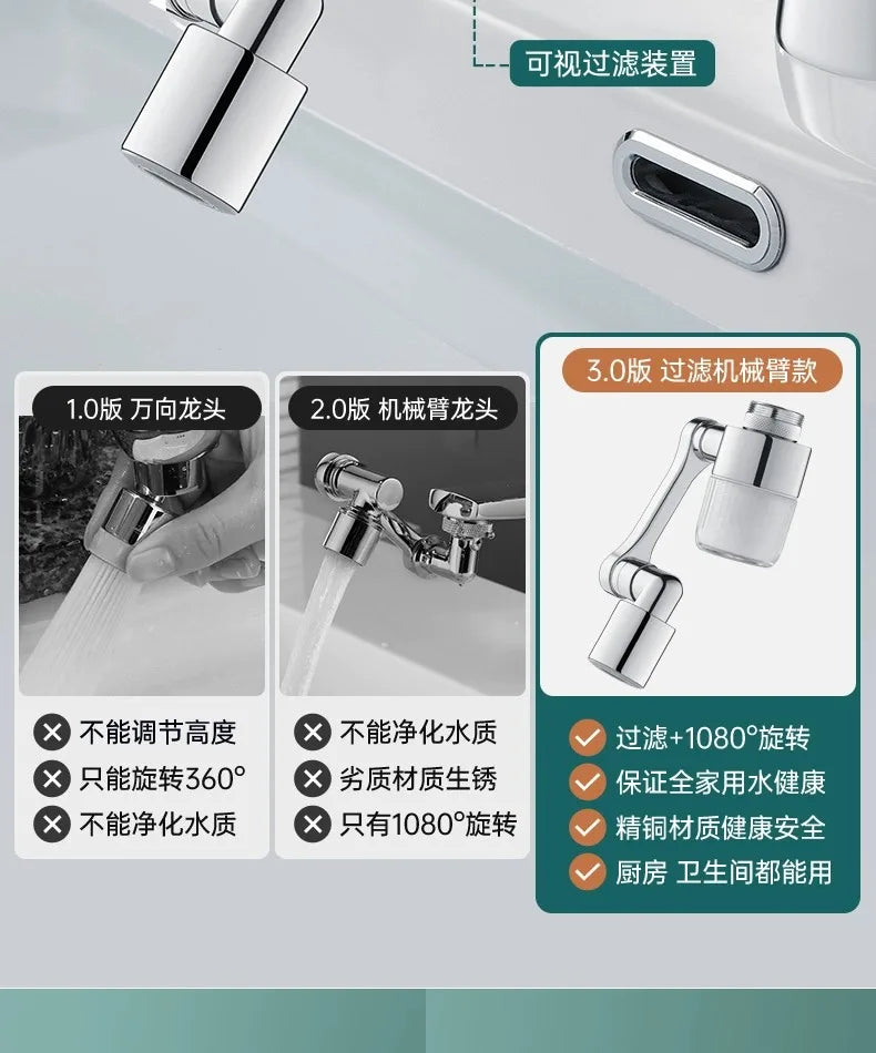 A set of chrome faucet extenders showing 1.0, 2.0, and 3.0 versions with features like adjustable height and rotating spray m