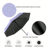 A black folding umbrella demonstrating waterproof technology, sunscreen layer technology, and UV protection features.