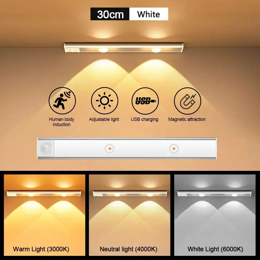 A white LED cabinet light fixture with adjustable lighting options shown in different color temperatures.