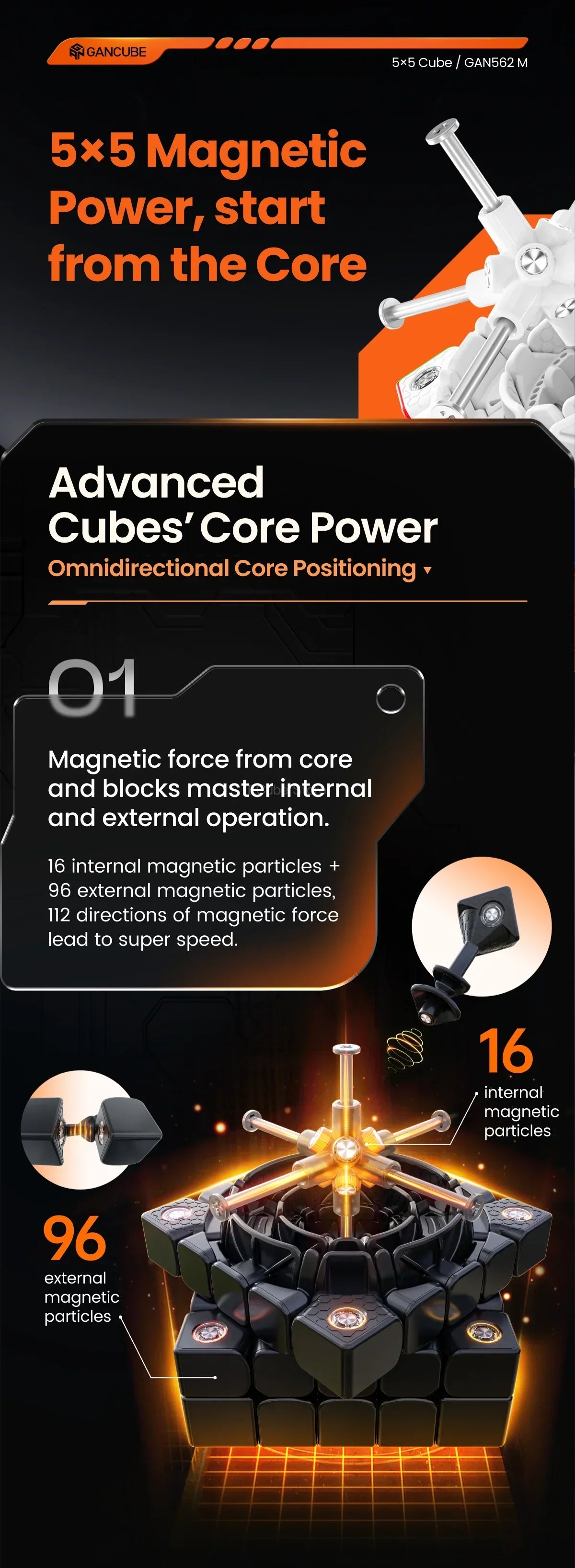 A close-up view of a 5x5 magnetic cube demonstrating internal and external magnetic particle force.