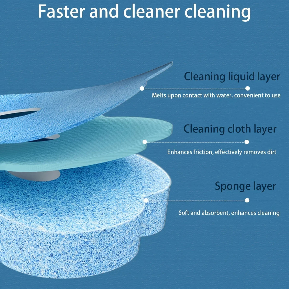 A disposable toilet brush set showing three layers: a cleaning liquid layer, a cleaning cloth layer, and a sponge layer.