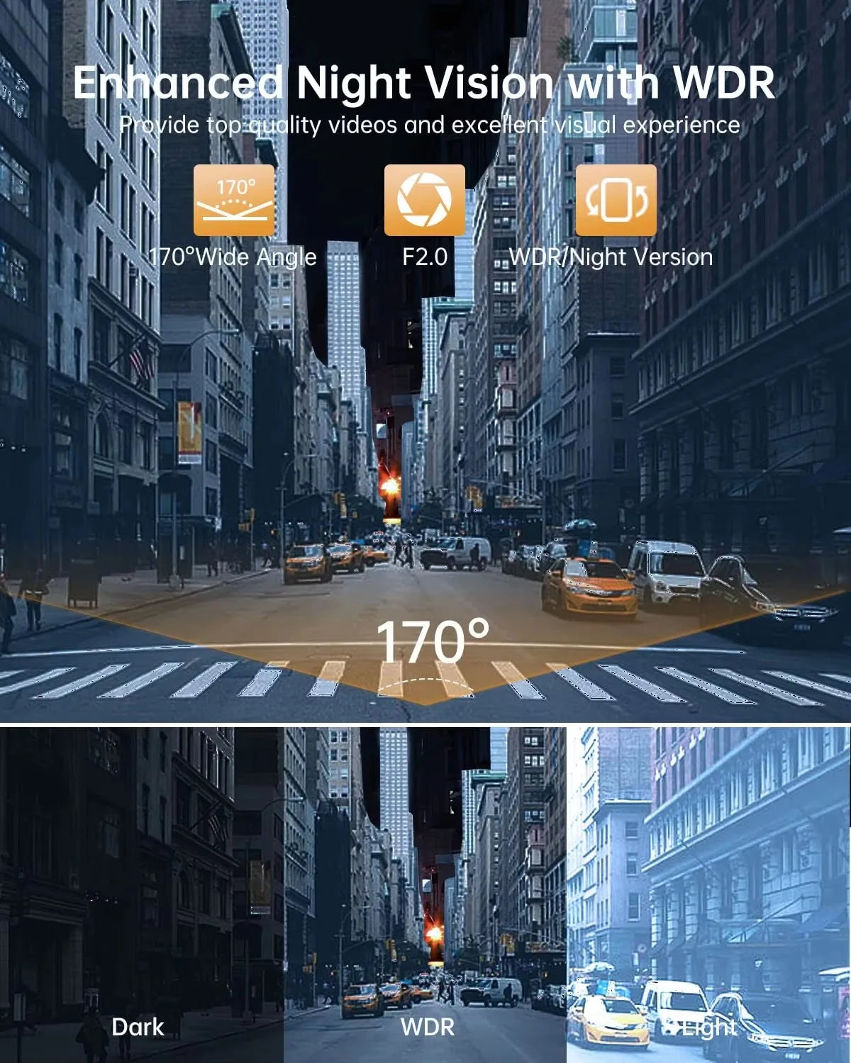 Demonstration of a 4-channel 360° dash cam with enhanced night vision features in an urban street setting.