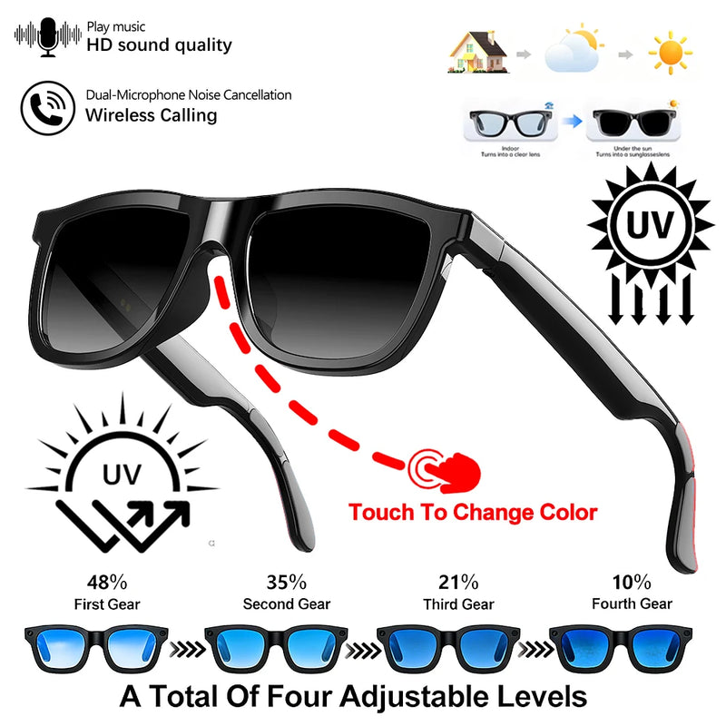 Lunettes audio intelligentes avec verres électrochromiques adaptatifs
