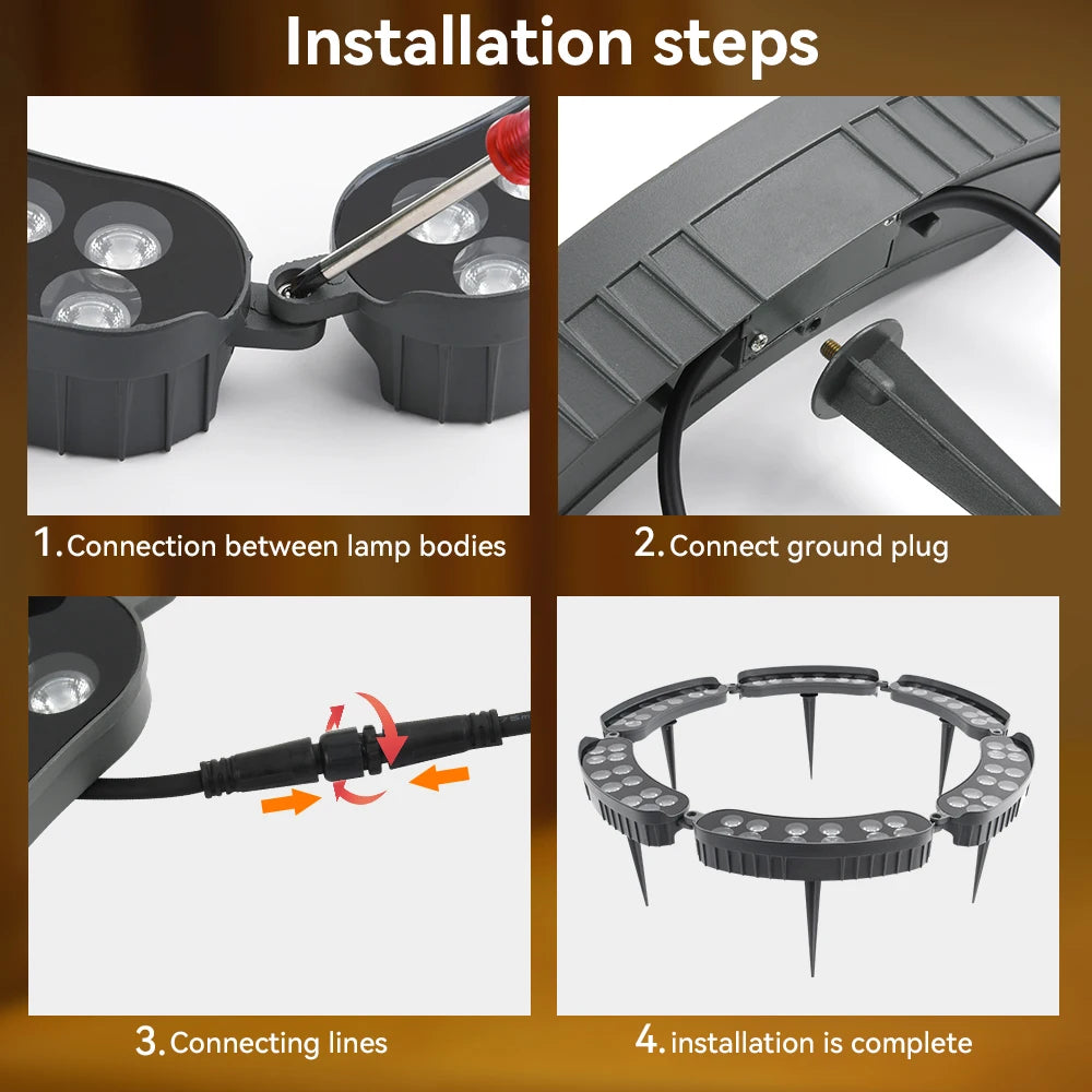 Installation steps showing connection of lamp bodies, ground plug, lines, and complete installation of a Tree-Hugging LED Gar