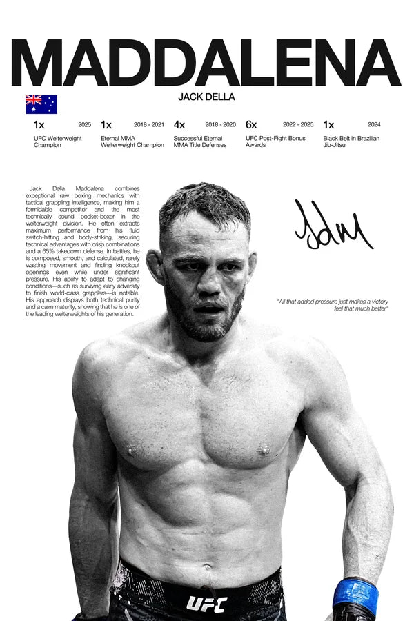 Martial Arts Legend Canvas Wall Art – Inspirational MMA Fighter Poster for Gym & Home