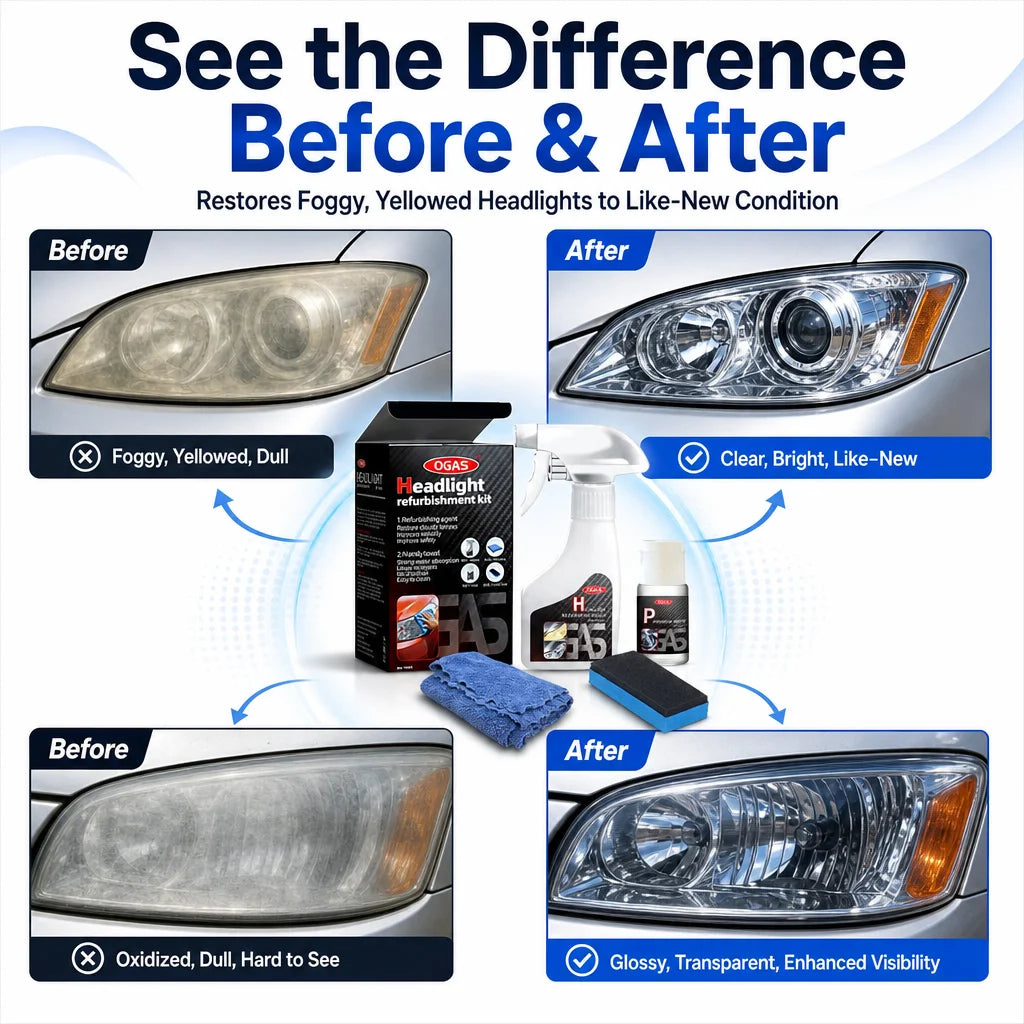 Before and after comparison showing restoration of foggy yellow car headlights