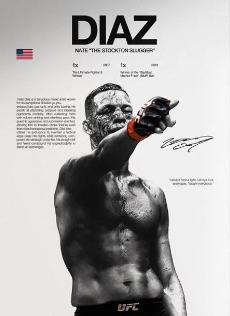 UFC Fighter Canvas Wall Art - MMA Boxing Poster for Gym & Man Cave Decor