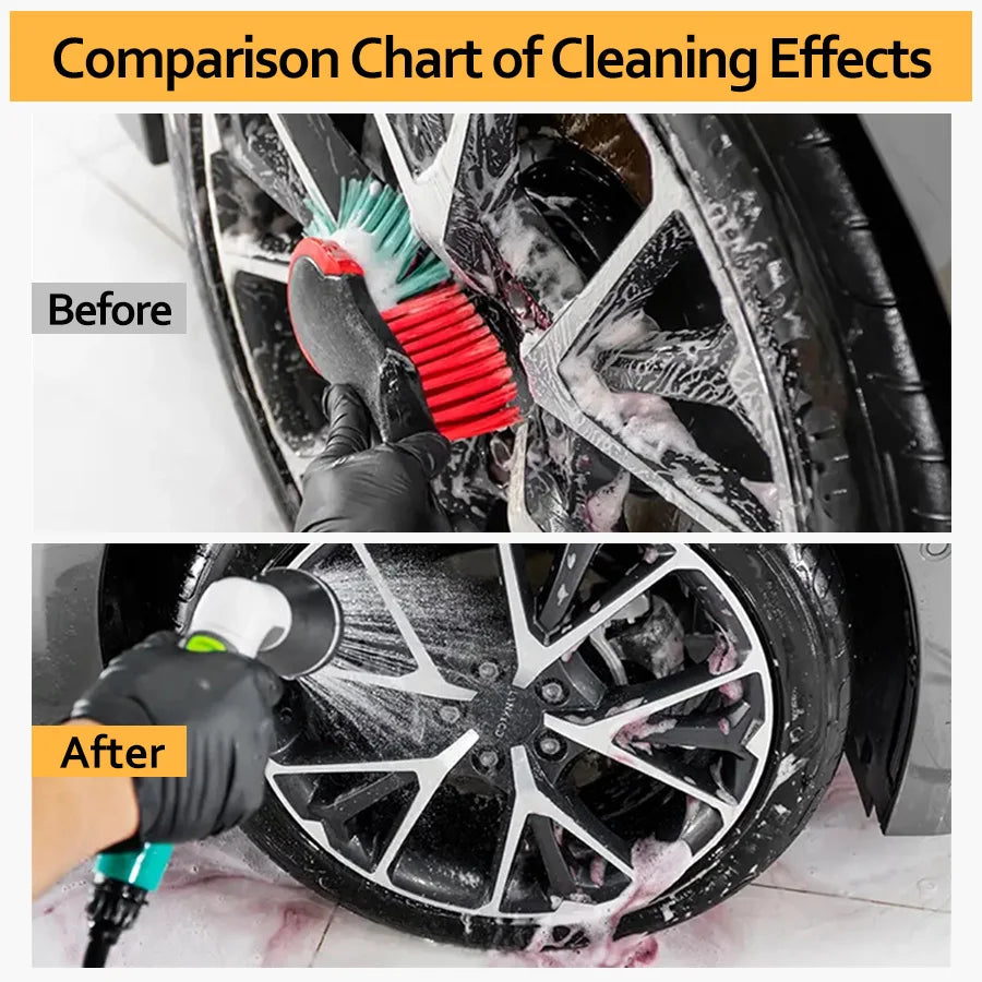Comparison chart showing before and after cleaning effects of a tire and wheel using a concentrated cleaner.