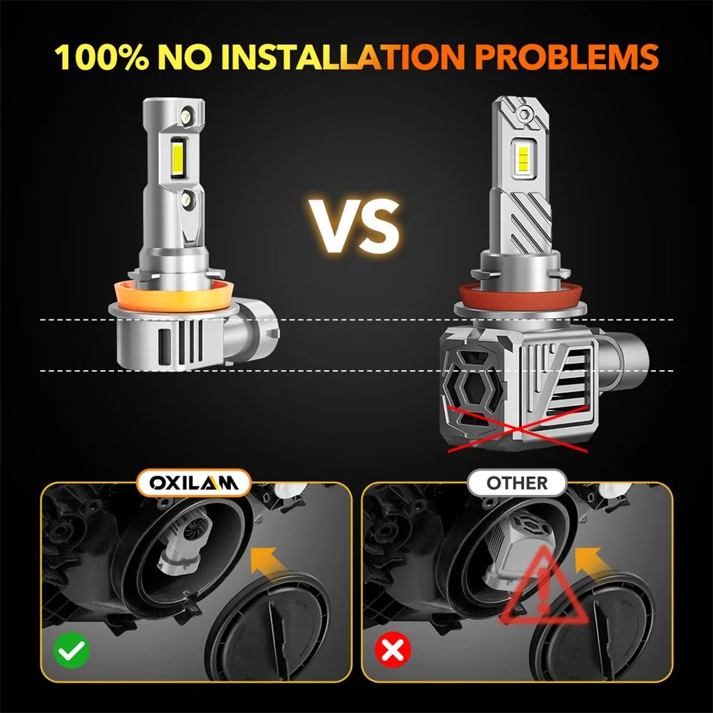 Comparison of OXILAM Q36 Canbus LED headlight bulbs versus other types, showing installation differences.