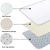 Diagram showing the layers of a non-slip area rug including soft flannel, absorbent sponge, and anti-slip bottom.