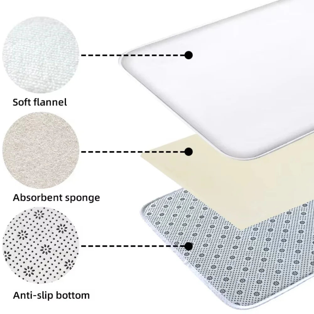 Diagram showing the layers of a non-slip area rug including soft flannel, absorbent sponge, and anti-slip bottom.