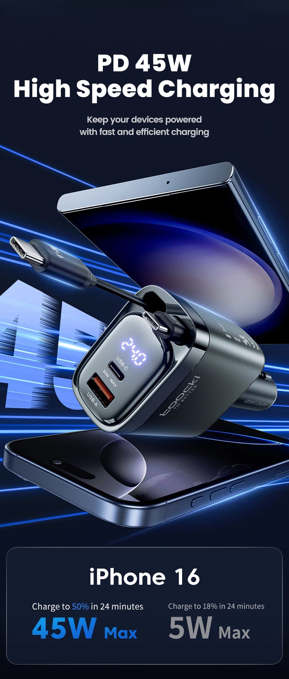 A close-up of a PD 45W high-speed charging adapter and cable being used to charge an iPhone 16.