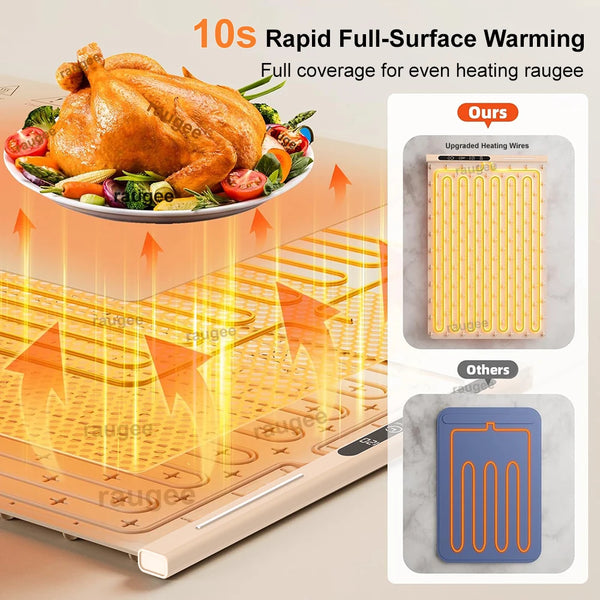 A foldable electric food warming tray is shown heating a roasted chicken on a ceramic plate.