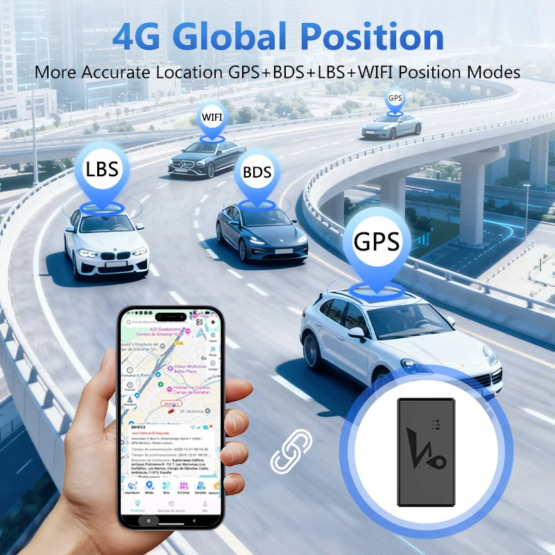 4G GPS Vehicle Tracker with Long Battery Life and Geo-Fence Alerts