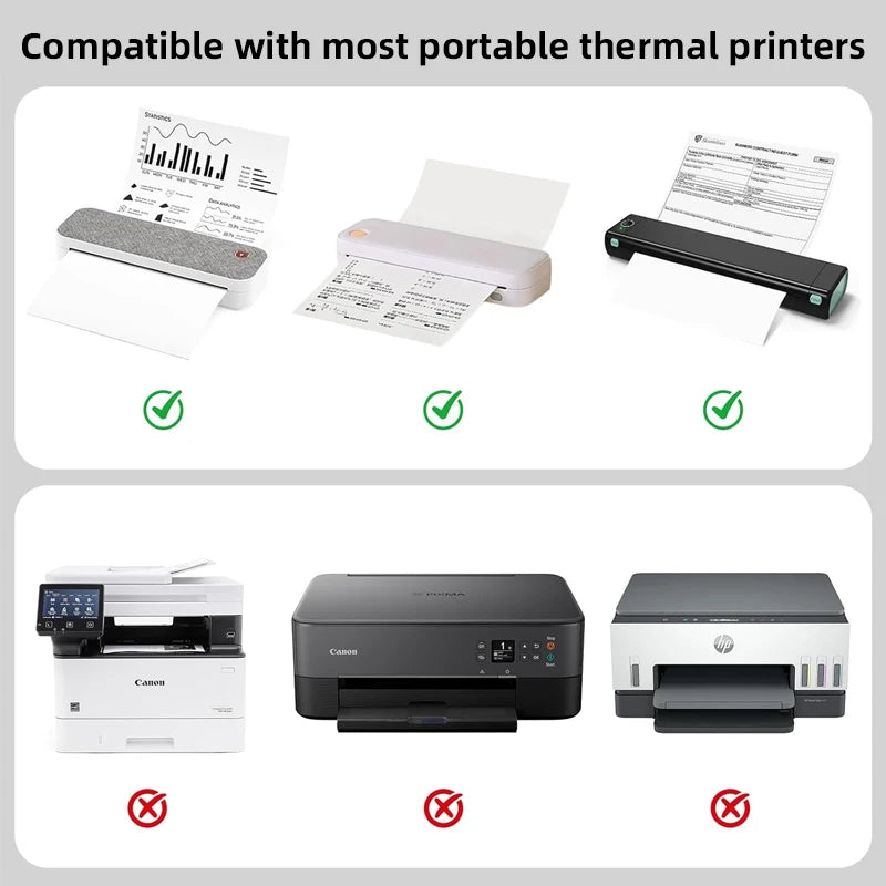 A product image showing compatibility with various portable thermal printers and examples of compatible paper.