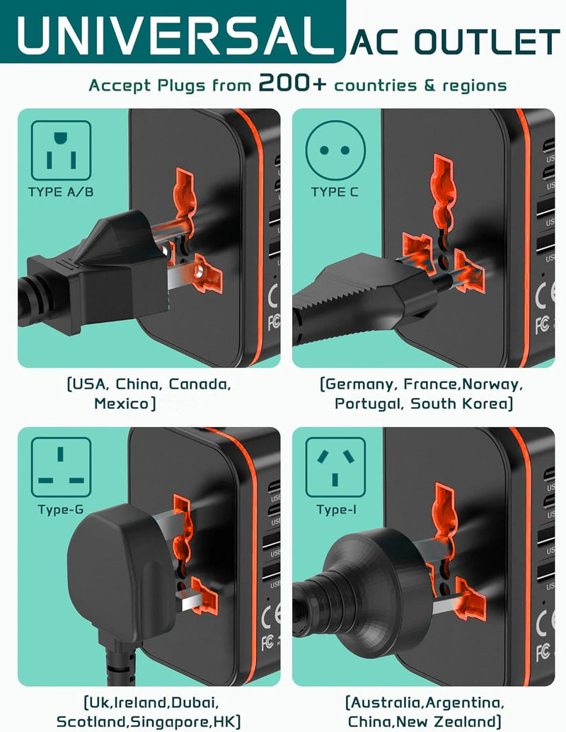 Universal-Reiseadapter mit Schnellladefunktion