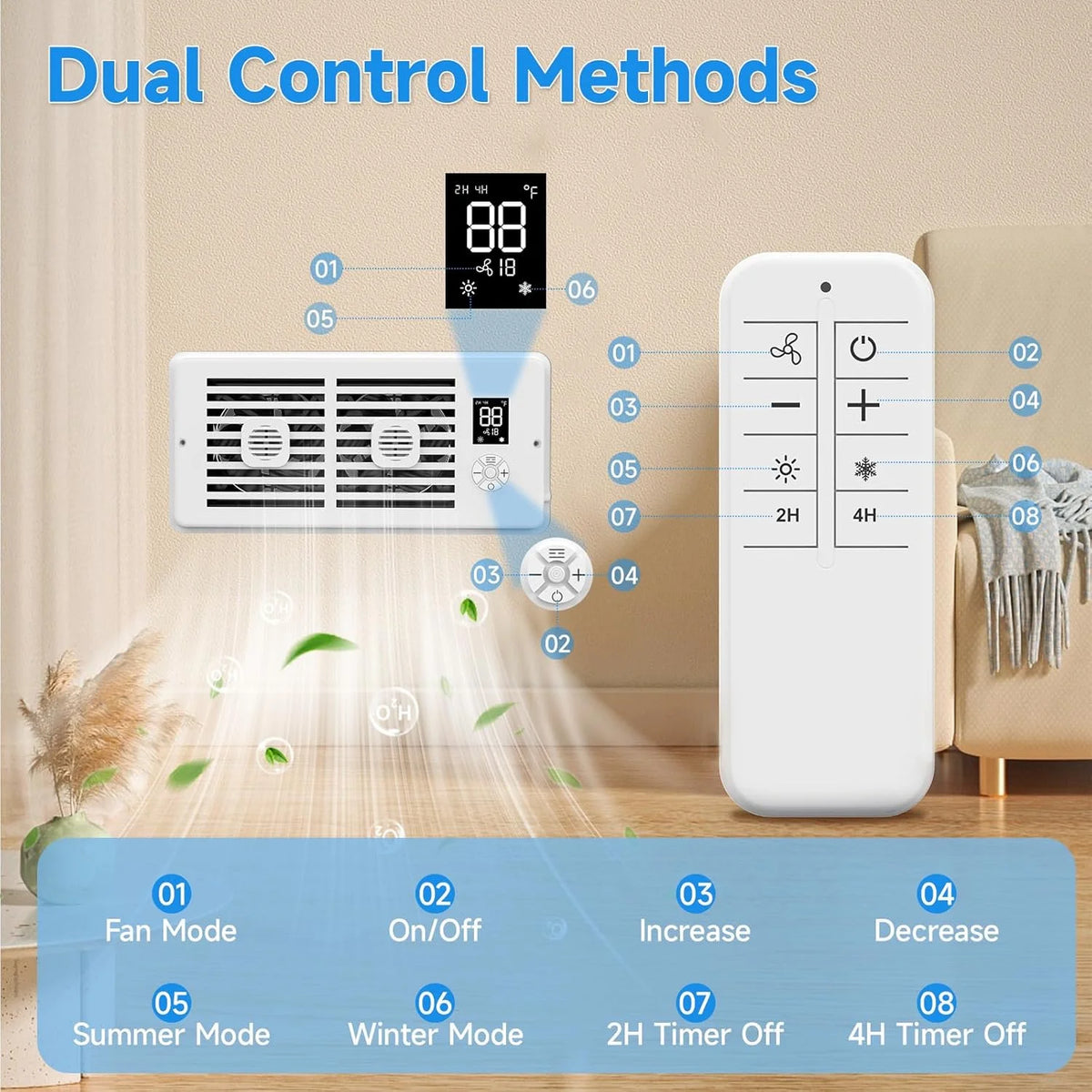 A white smart vent booster fan is shown with a remote control and various mode buttons for fan operation and timer settings.