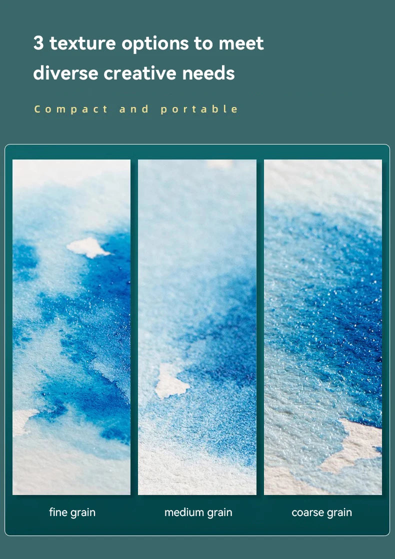 Three watercolor paper textures shown side by side: fine grain, medium grain, and coarse grain.