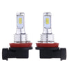 Pair of super bright LED headlight bulbs with Canbus functionality and base connectors