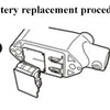 Motion-Activated Alarm Padlock with 110dB Siren