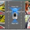A montage showing a car dash cam in various angles, including front, left, right, and rear views, with people inside the car.