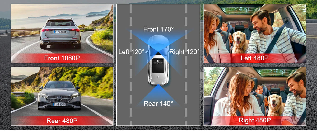A montage showing a car dash cam in various angles, including front, left, right, and rear views, with people inside the car.