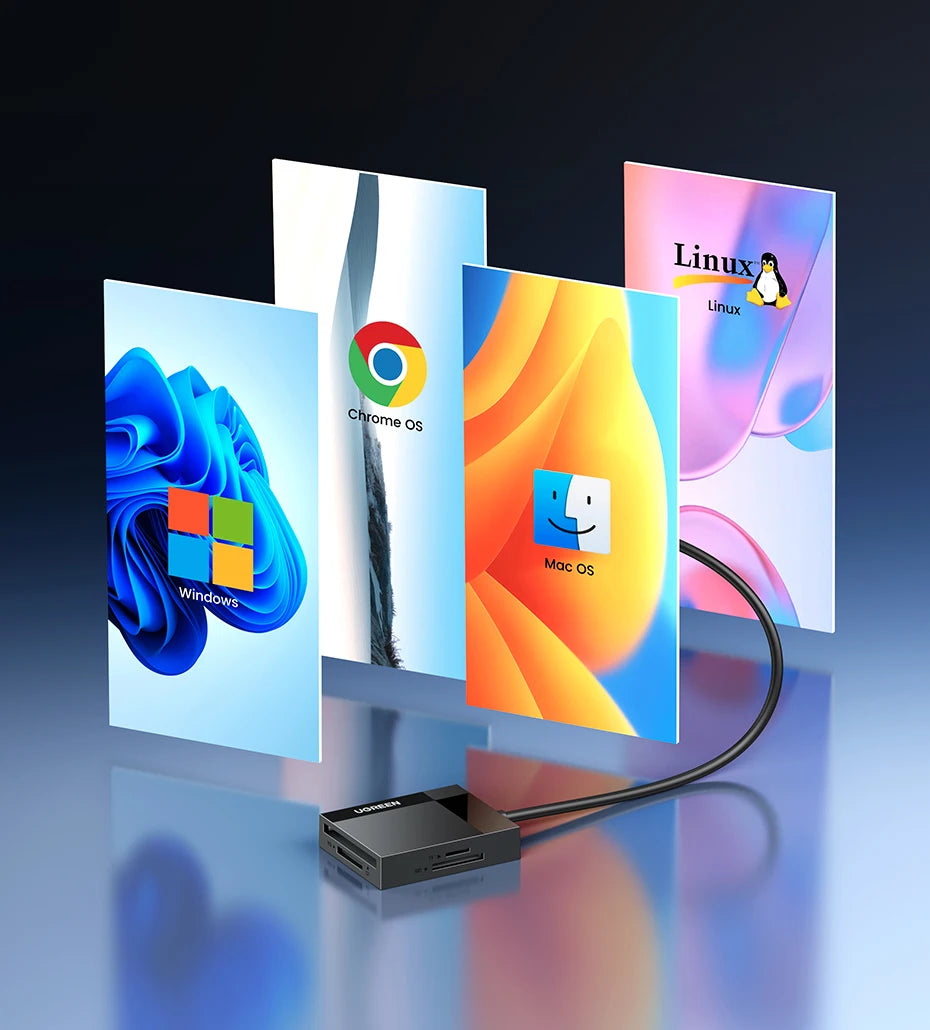 4-in-1 USB 3.0 Card Reader with USB-C Adapter