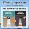 Comparison showing a new clear water filter showerhead versus an old style showerhead with turbid effluent.