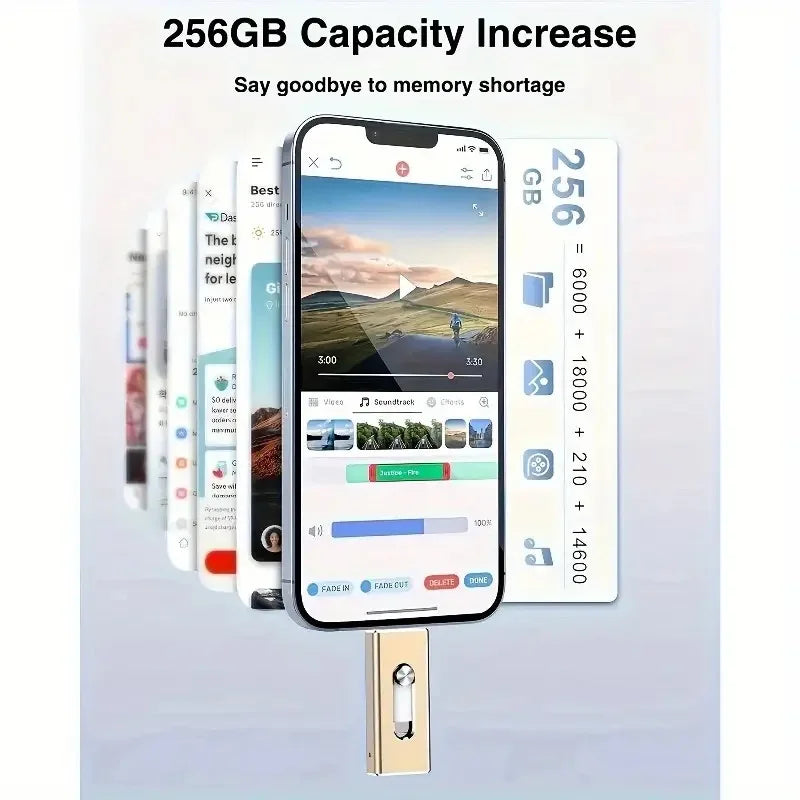 4-in-1 USB 3.0 Flash Drive for iPhone, Android & PC