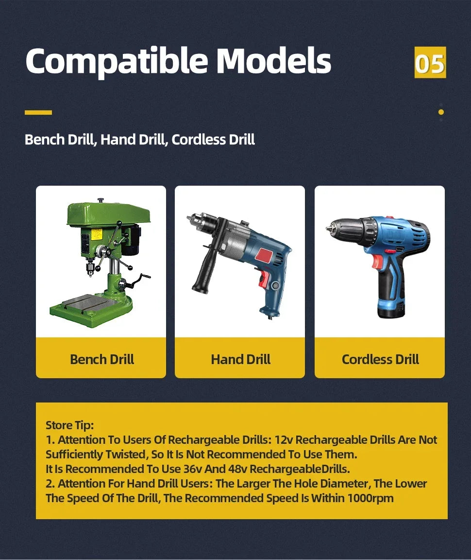 Titanium Step Drill Bit Set — 4 to 20mm Multi-Size Cone Drill
