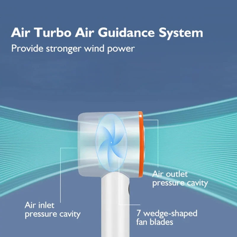 Portable Bladeless Turbo Fan with Ice Cooling Mode