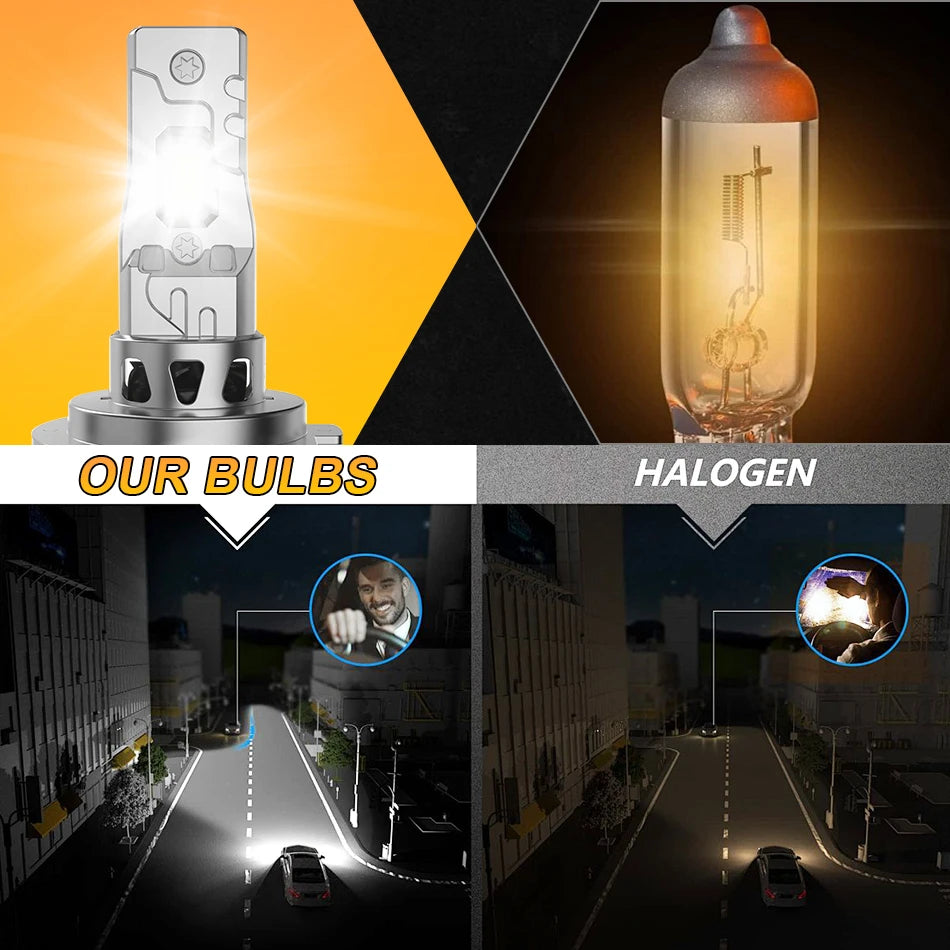 H7 LED Headlight Bulbs with Advanced Cooling (2-Pack)