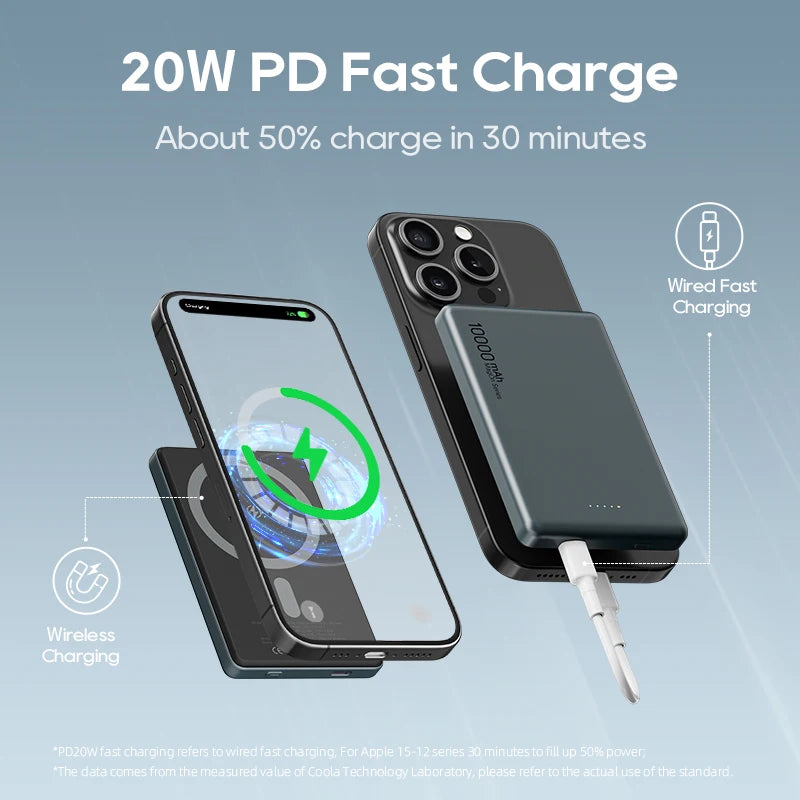 10,000mAh Magnetic Wireless Power Bank with USB-C Fast Charging