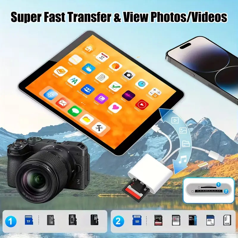 A dual connector SD card reader device shown next to an iPhone and iPad for fast photo and video transfer.