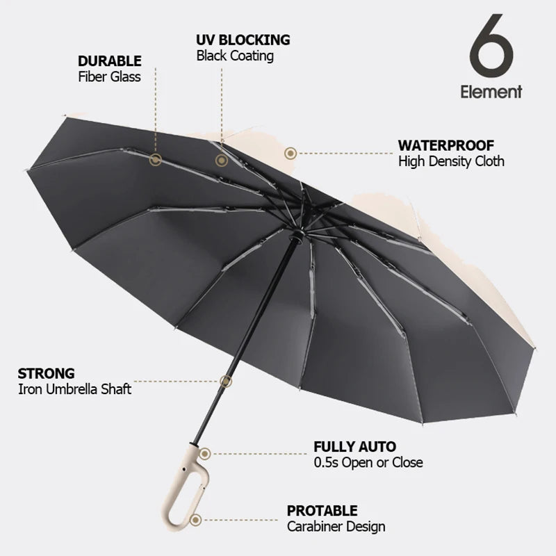 Auto Reverse-Folding Umbrella with Reflective Stripe & Carabiner Handle